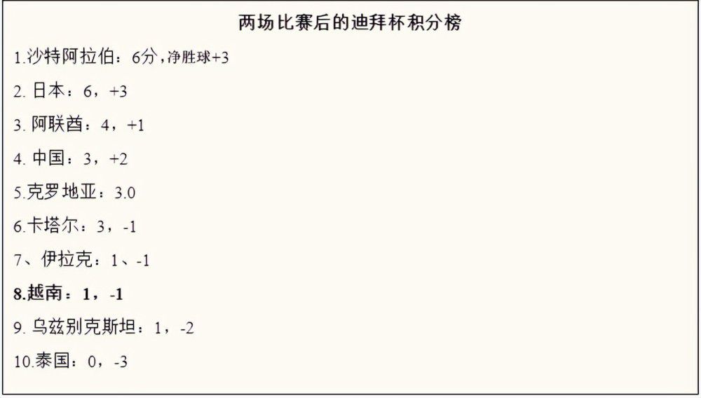 基米希不仅仅是在球场上表现不佳，赛后他也不再出现在媒体面前。